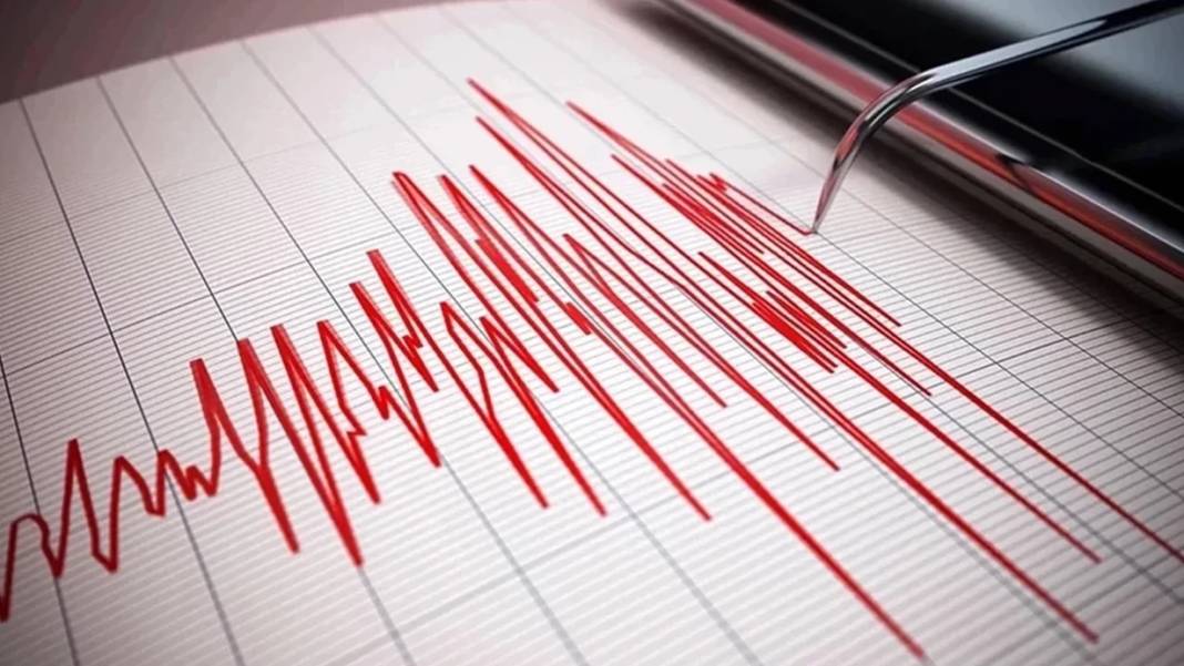 Son Depremler: 27 Haziran Korkutan Depremler! 1
