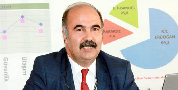 Kitap Günleri Etkinliği Sivas´lıyı Memnun Etti