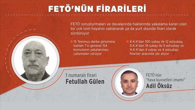 FETÖ´nün firarileri