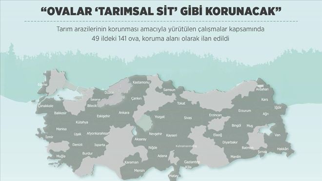 Gıda, Tarım ve Hayvancılık Bakanı Çelik: Ovalar ´tarımsal sit´ gibi korunacak