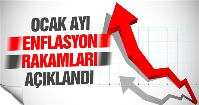 Ocak ayı enflasyon rakamları açıklandı