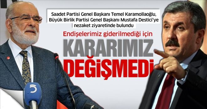 Endişelerimiz giderilmediği için kararımız değişmedi