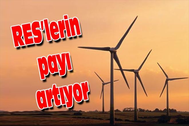 RES´lerin payı artıyor