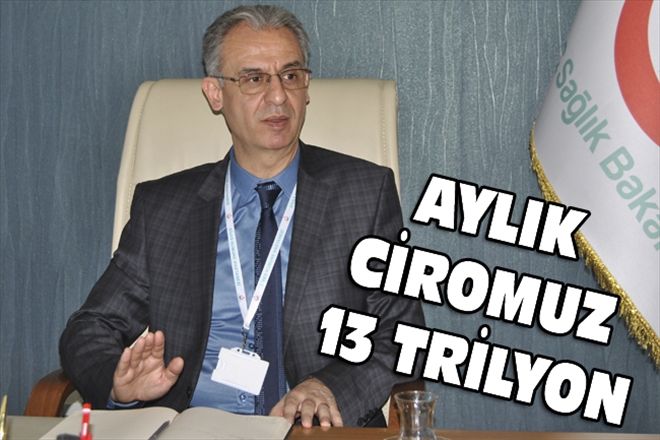 AYLIK CİROMUZ 13 TRİLYON