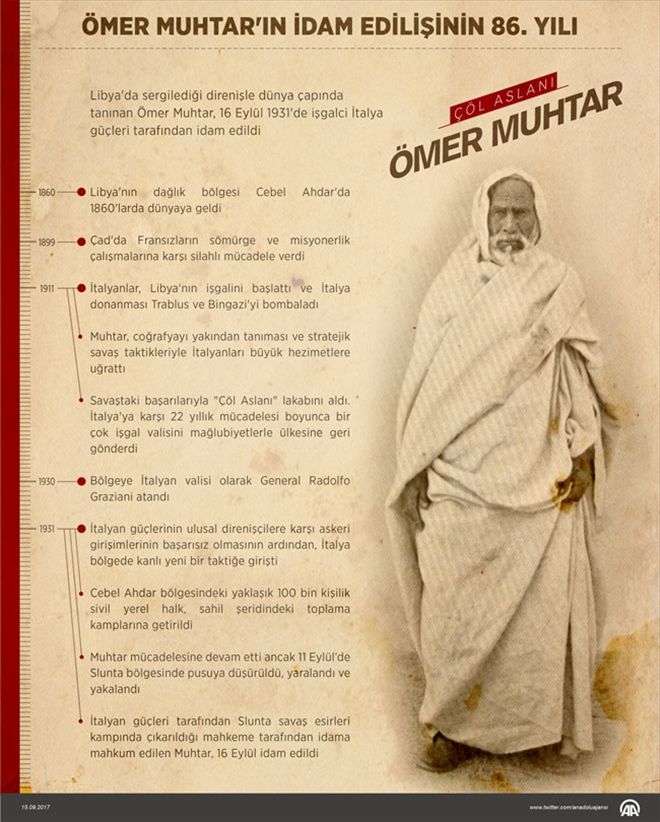 Ömer Muhtar´ın idam edilişinin 86. yılı