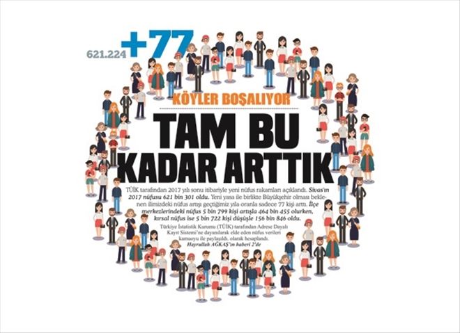 KÖYLER BOŞALIYOR