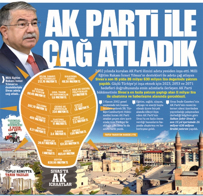 AK Parti ile çağ atladık