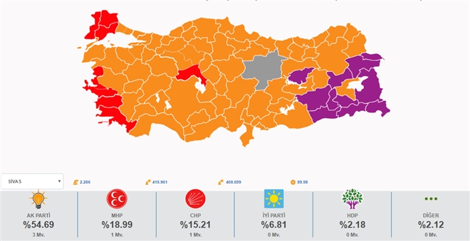 İl Başkanlarından seçim değerlendirmesi