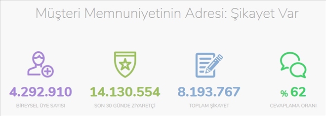 Marka İtibarını Artırmak İsteyen Küçük İşletmeler İçin Öneriler