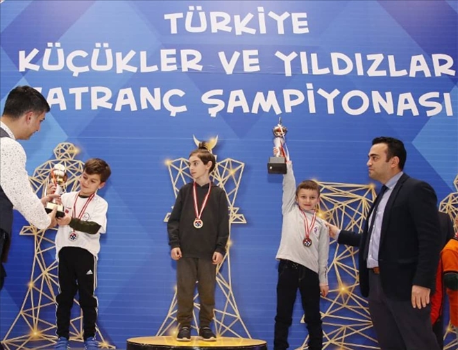 Bekçioğlu Satranç Milli Takım Havuzunda