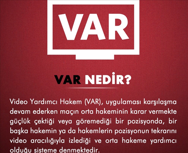 Sivasspor´dan VAR´a Tepki