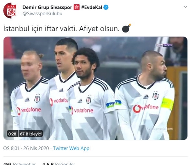 Beşiktaş İle Sivasspor Arasında Top Atışı´