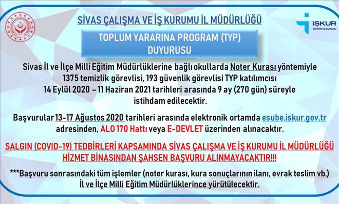 TYP İle 1.568 Kişi İşe Alınacak