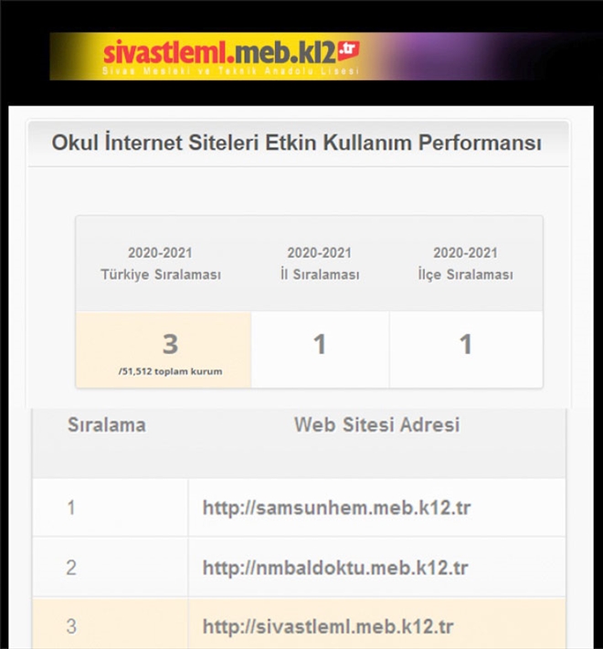 Büyük Başarı