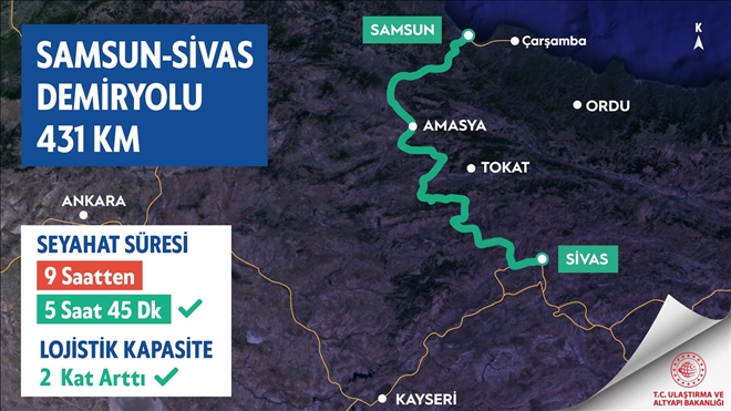 Ulaşım Süresi Kısaldı--Video
