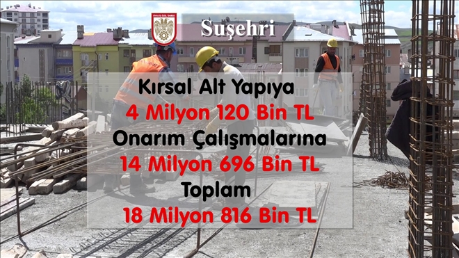 Suşehri´ne Yatırım 19 Milyona Yaklaştı