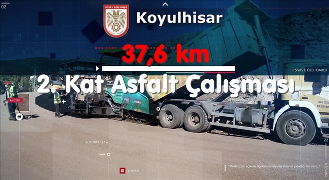 Koyulhisar´a Yatırım 16 Milyona Yaklaştı--Video 
