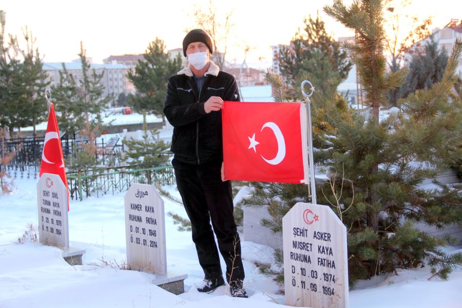 HDP'nin Kapatılmasını İstiyor 