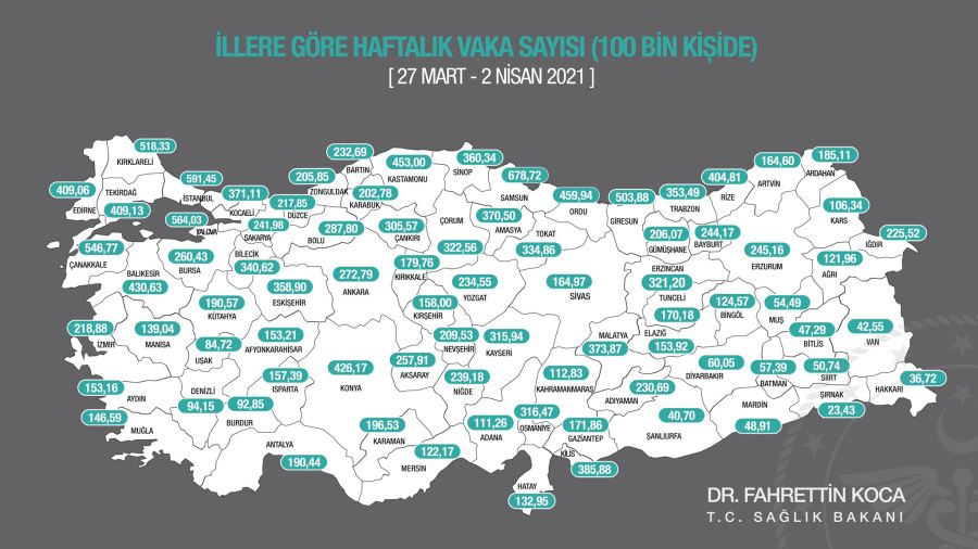 Vaka Sayısında  Korkunç Artış!