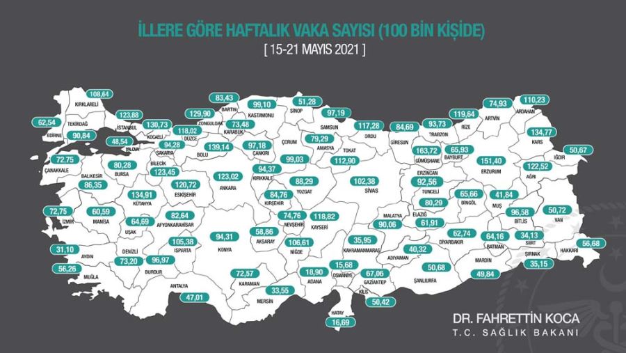 Vaka Sayısında Düşüş Sürüyor