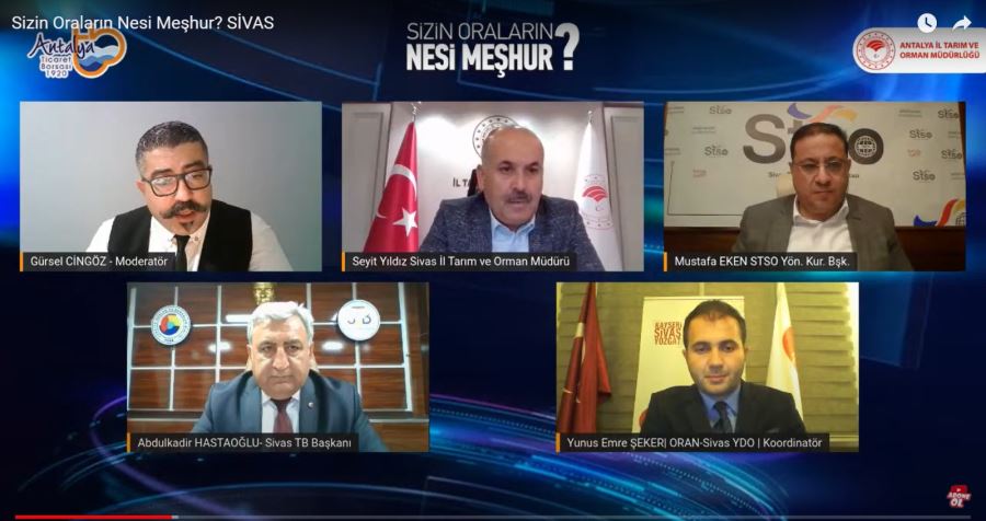 Sivas YÖREX