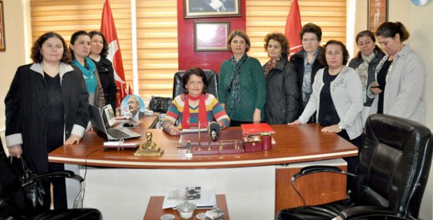 Kadınlar Eve Kapatılıyor