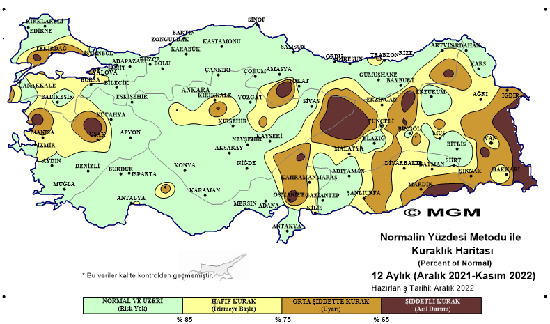 Kuraklıkta “Acil Durum” 