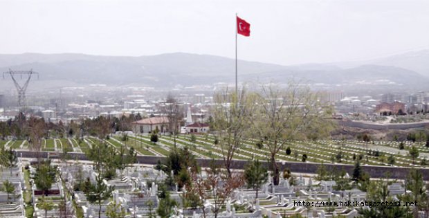 Mezarlara Kamera Koruması