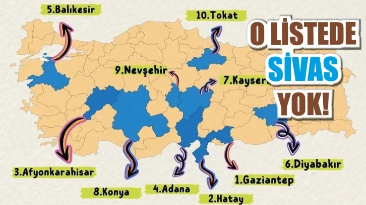 O Listede Sivas Yok!