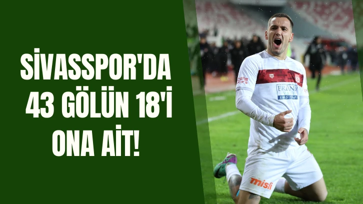 Sivasspor'da 43 Gölün 18'i Rey Manaj'a Ait! 