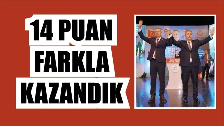 Destici: Sivas'ı 14 Puan Farkla Kazandık