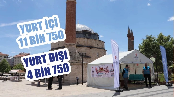 Yurt İçi 11 Bin 750, Yurt Dışı 4 Bin 750!