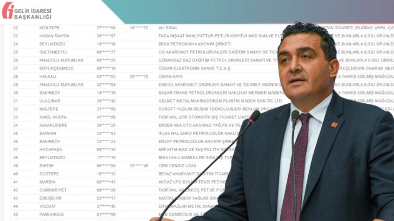 Ulaş Karasu'dan 'Vergi Yüzsüzleri' Listesine Tepki: SİDEMİR'e Hak Ettiği Yatırımlar Yapılmadı 