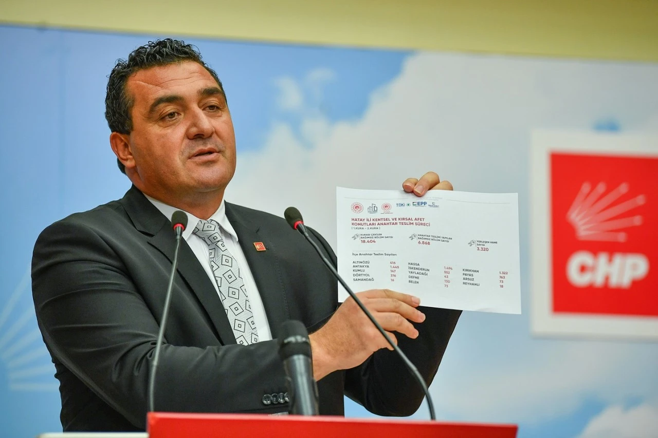 Sivas Milletvekili Ulaş Karasu'dan Bomba İddia: 'TOKİ Boş Senetlere İmza Attırıyor'