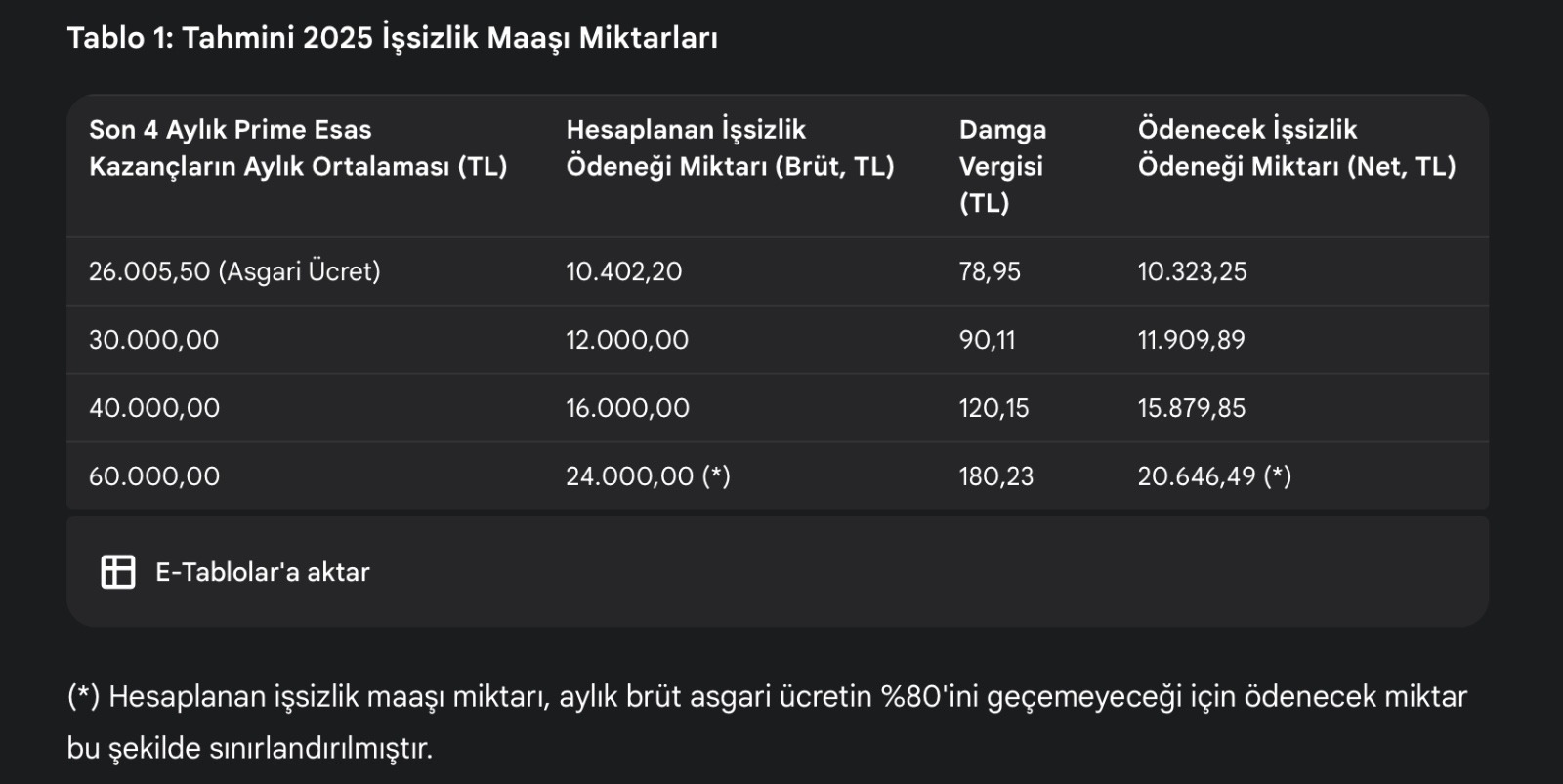Sivas'ta minik öğrenciler Memecimin Giliği topladı