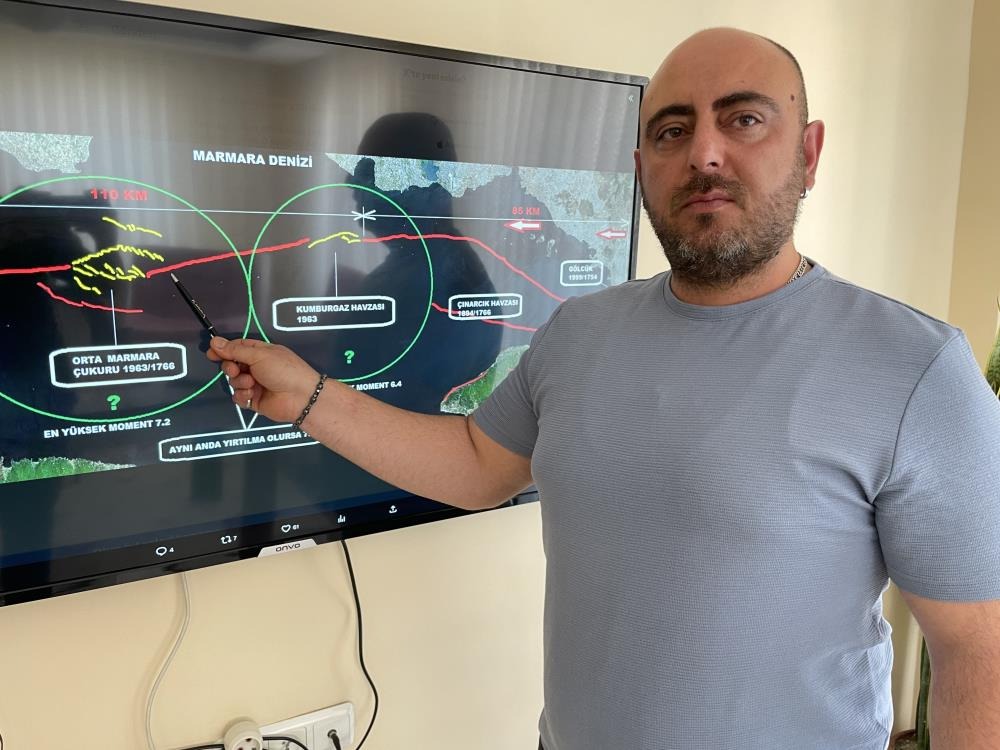 Serkan İçelli: Beklediğimiz bir depremdi