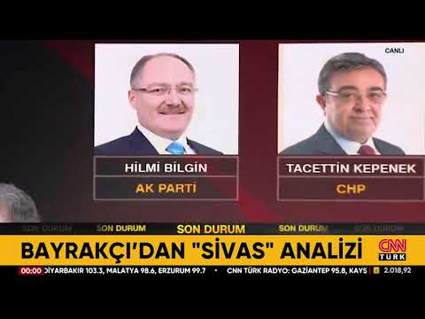 Destici'den CNN'te Tepki: Bilmiyorsanız konuşmayacaksınız