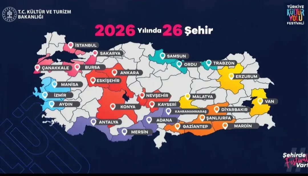 Kültür Yolu’nda Sivas’a yine uğramadılar