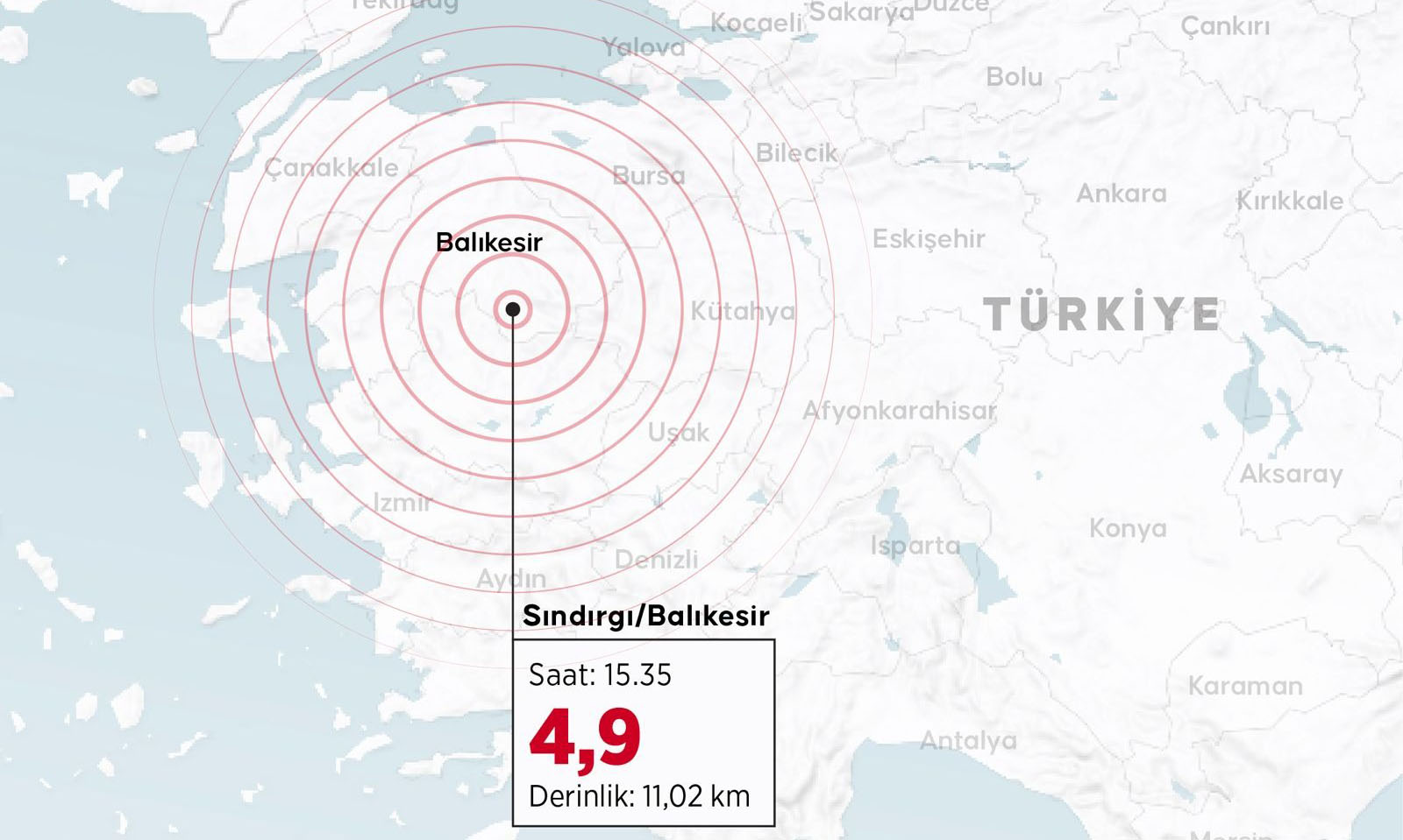 Sındırgı'da 5,9 büyüklüğünde deprem!