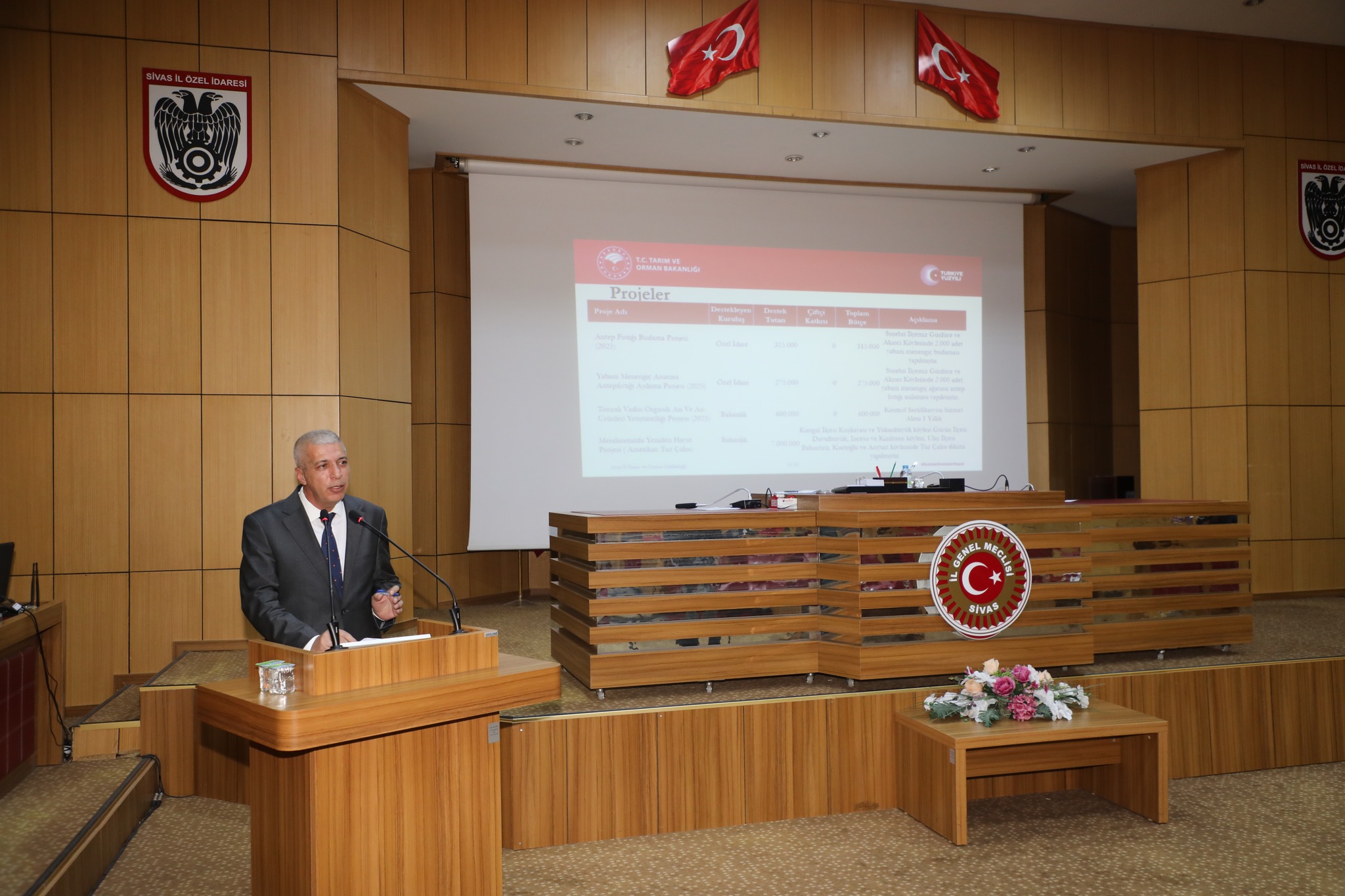 Meclis'ten gündem Sivas tarımı