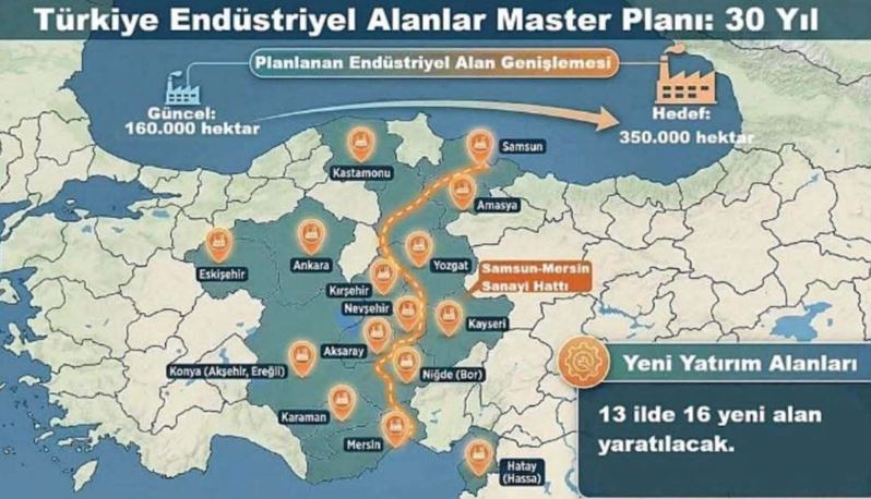 Sivas için birlik zamanı!