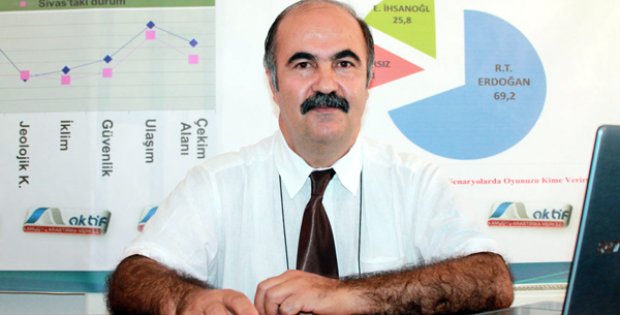 AK Parti´nin Oyu Arttı CHP-MHP Düşüşte