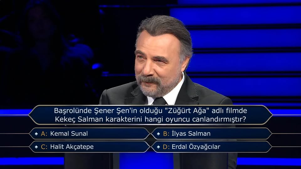 Kekeç Salman Kimdir? Züğürt Ağa'daki Unutulmaz Karakterin Oyuncusu
