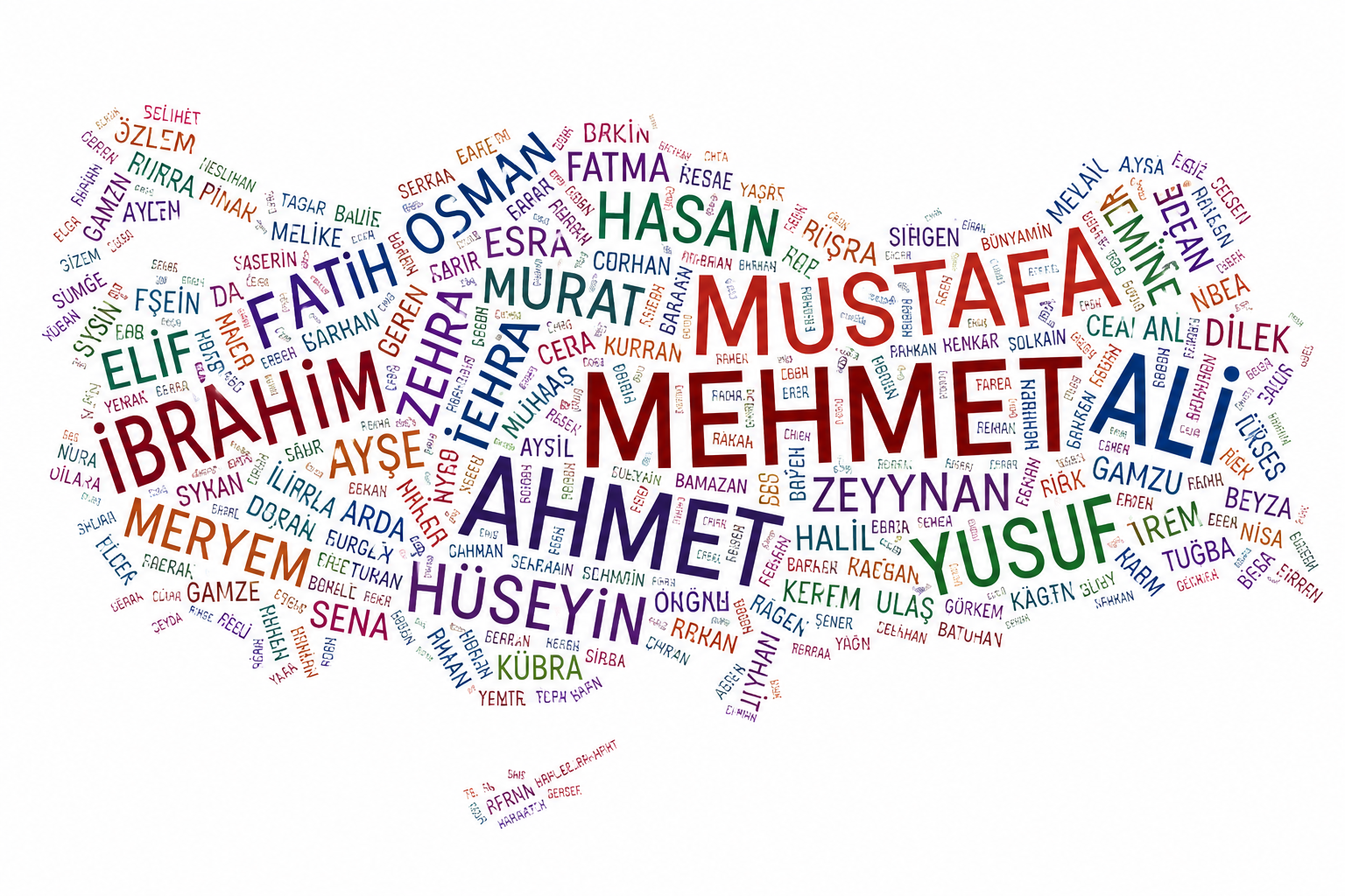 Türkiye'de en fazla kullanılan isimler hangileri? O isimler yine zirvede...