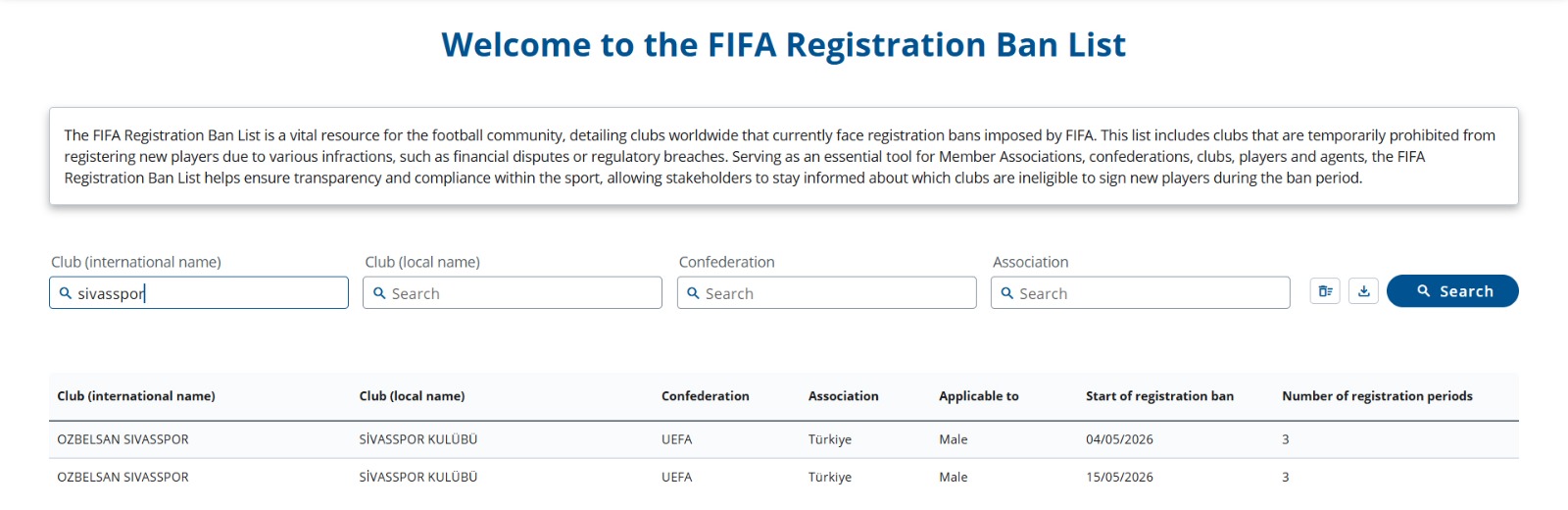 Son dakika: FIFA’dan Sivasspor’a bir darbe daha