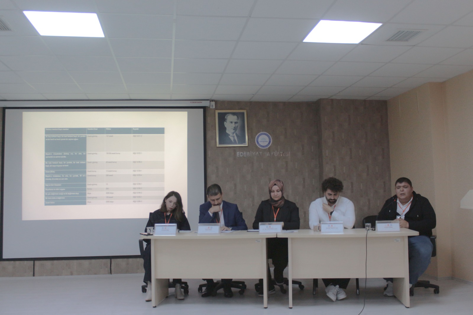 Öğrenciler bilimsel çalışmalarını sundu
