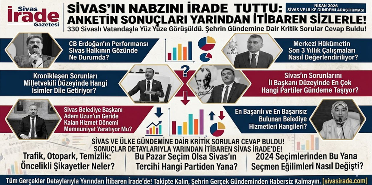 Sivas’ın nabzını İrade tuttu: Anketin sonuçları yarından itibaren sizlerle!