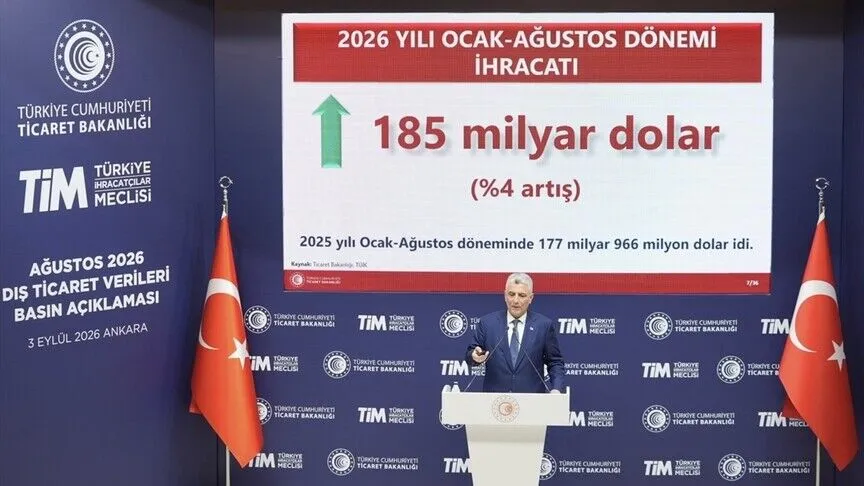 İhracatta Cumhuriyet rekoru
