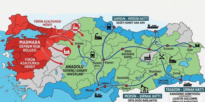 Sivas "Kafkasya Kapısı" oluyor!