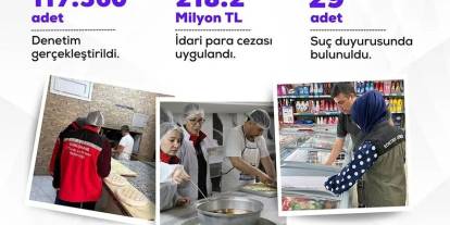 Gıdada 218 milyon liralık ceza